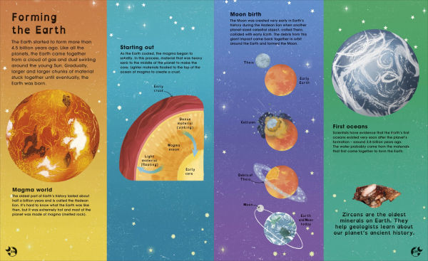 Planet Earth: Discover Our Place in Space