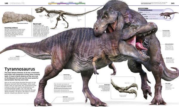 Knowledge Encyclopedia Dinosaur!