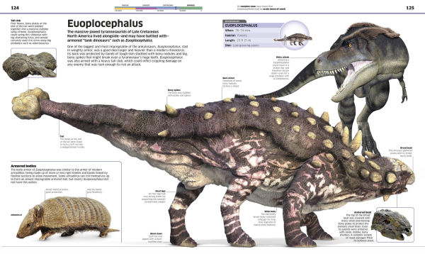Knowledge Encyclopedia Dinosaur!