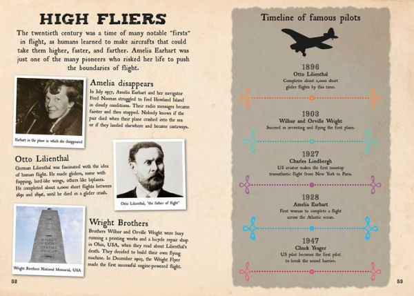 Heroes of History