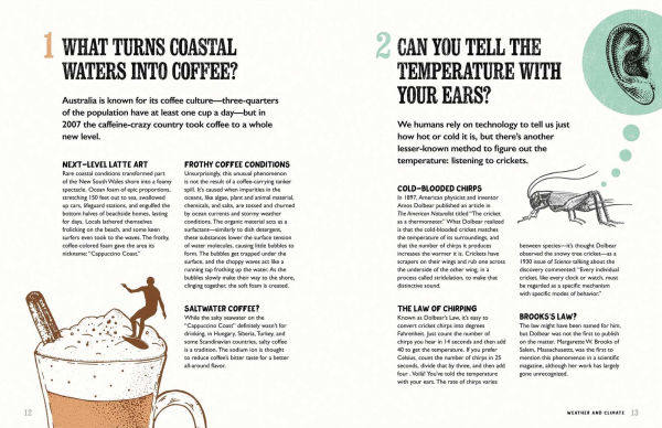 WHO KNEW? The Big Book Of Questions