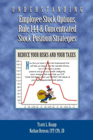 Employee stock options strategies