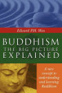 Buddhism