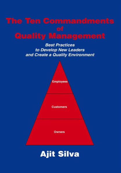 The Ten Commandments of Quality Management