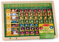 Title: Magnetic Responsibility Chart