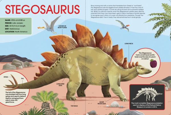 Big Book of Dinosaurs (US Edition)