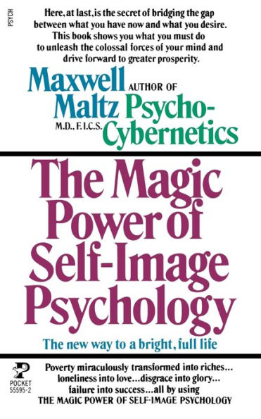 Power Self Image Pyschology