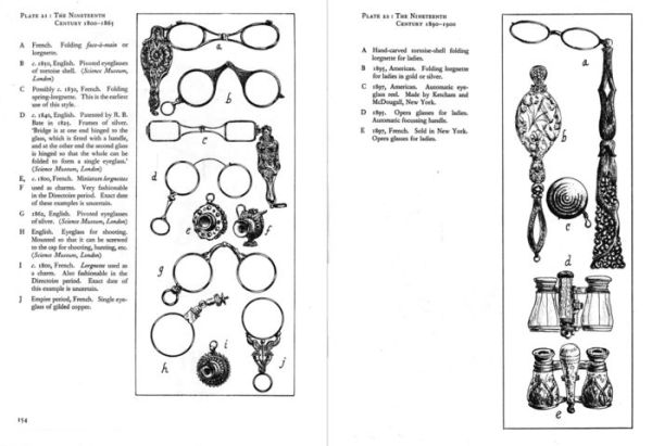 Fashions In Eyeglasses: From the Fourteenth Century to the Present Day