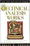 How Technical Analysis Works