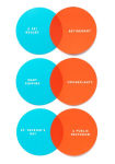 Alternative view 4 of I've Venn Thinking