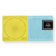 Title: A La Chart Notepad Set of 2, Author: Brass Monkey