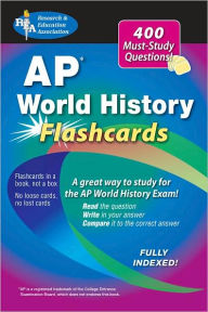 AP World History Power Builder Flashcards