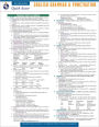 English Grammar and Punctuation - REA's Quick Access Reference Chart