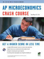 AP Microeconomics Crash Course