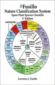 Title: Fusillo Nature Classification System Spore Plant Species Checklist, Author: Lawrence J. Fusillo