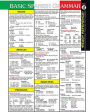 Basic Spanish Grammar Ready Reference