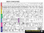 Sign Language Ready Reference