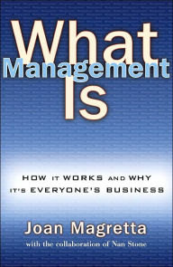 Title: What Management Is, Author: Joan Magretta