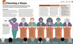 Alternative view 4 of How to Start Your Own Business: The Facts Visually Explained