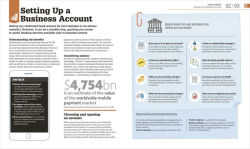 Alternative view 5 of How to Start Your Own Business: The Facts Visually Explained