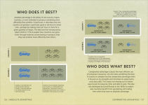 Alternative view 11 of Simply Economics