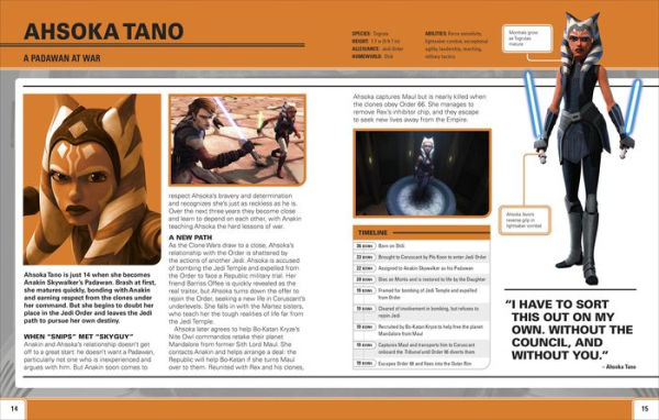 Star Wars The Clone Wars Character Encyclopedia: Join the battle!