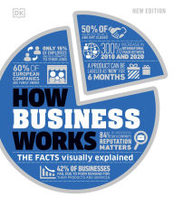 Title: How Business Works, Author: DK
