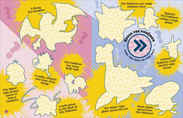 Guess the Pokémon: Find out how well you know more than 100 Pokémon!