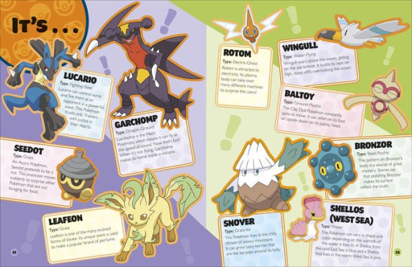 Guess the Pokémon: Find out how well you know more than 100 Pokémon!