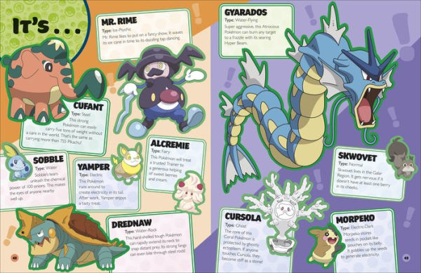 Guess the Pokémon: Find out how well you know more than 100 Pokémon!
