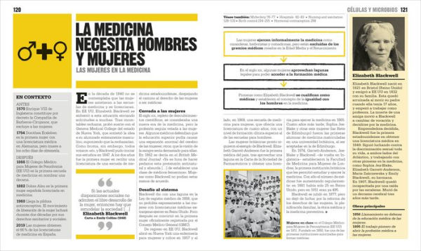 El libro de la medicina (The Medicine Book)