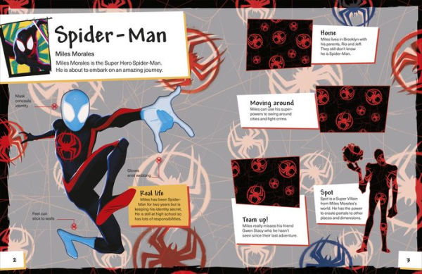 Marvel Spider-Man Across the Spider-Verse Ultimate Sticker Book