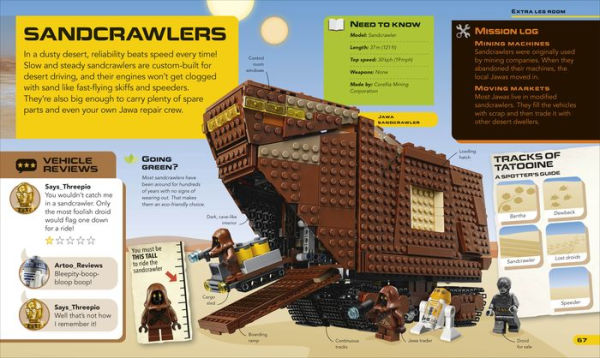 LEGO Star Wars Awesome Vehicles