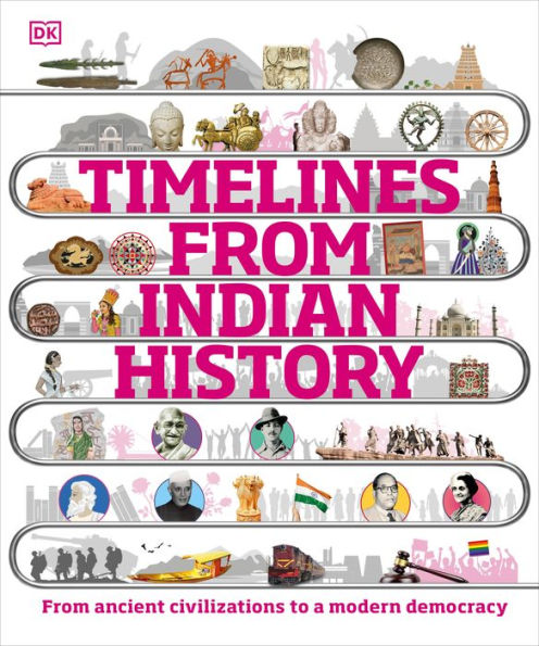 Timelines from Indian History: From ancient civilizations to a modern democracy