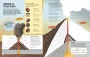 Alternative view 4 of Volcanoes and Earthquakes: More Than 100 Brain-Boosting Activities that Make Learning Easy and Fun