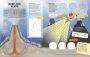 Alternative view 6 of Volcanoes and Earthquakes: More Than 100 Brain-Boosting Activities that Make Learning Easy and Fun