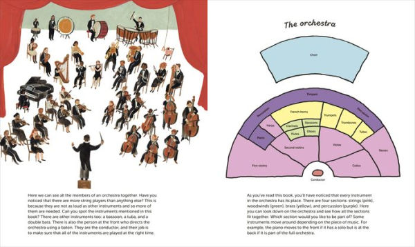 The Very Young Person's Guide to the Orchestra: With 10 Musical Sounds!