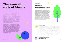 Alternative view 2 of Let's Talk About Friendship: A Guide to Help Adults Talk With Kids About Friendship