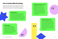 Alternative view 5 of Let's Talk About Friendship: A Guide to Help Adults Talk With Kids About Friendship