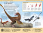 Alternative view 4 of 1,000 Amazing Dinosaurs Facts: Unbelievable Facts About Dinosaurs