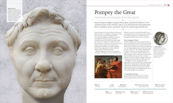 Ancient Rome: The Definitive Visual History