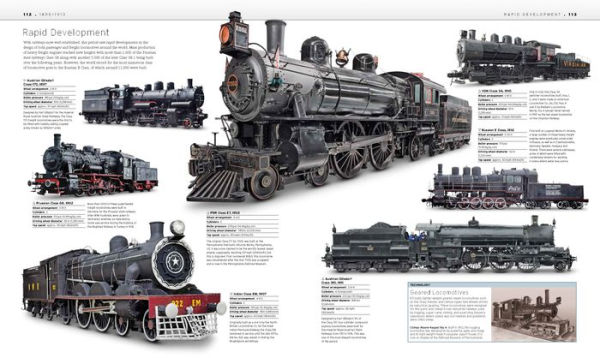 Train: The Definitive Visual History