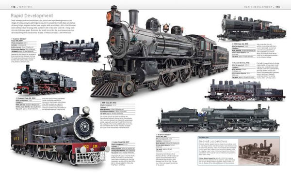 Train: The Definitive Visual History