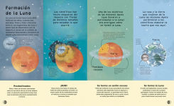 Alternative view 2 of La luna (The Moon): Descubre los misterios de nuestra vecina más cercana