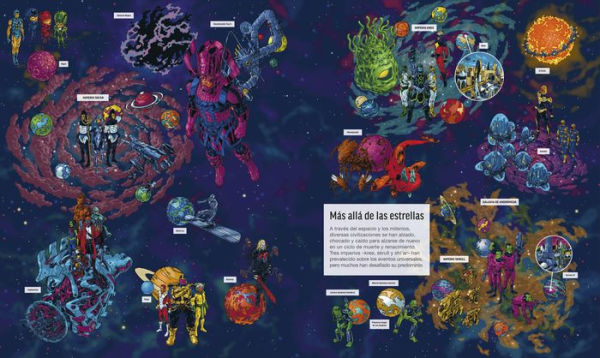 Marvel: Mundos y escenarios (Marvel Universe Map By Map)