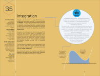 Alternative view 3 of Math 100 Ideas in 100 Words: A Whistle-stop Tour of Scienceâ?Ts Key Concepts
