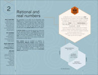 Alternative view 5 of Math 100 Ideas in 100 Words: A Whistle-stop Tour of Scienceâ?Ts Key Concepts