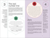 Alternative view 6 of Math 100 Ideas in 100 Words: A Whistle-stop Tour of Scienceâ?Ts Key Concepts