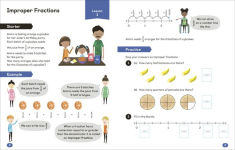 Alternative view 2 of Math - No Problem! Fractions, Decimals and Percentages, Grade 5 Ages 10-11