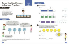 Alternative view 3 of Math - No Problem! Fractions, Decimals and Percentages, Grade 5 Ages 10-11